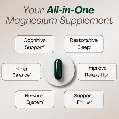 MAGPLUS+ — 7-in-1 Liposomal Magnesium L-Threonate Brain and Sleep Supplement