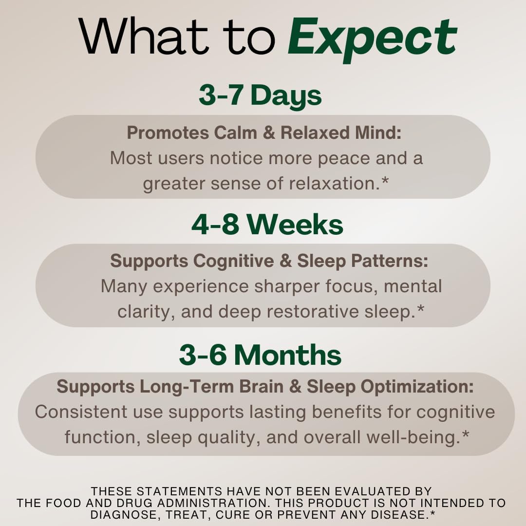 MAGPLUS+ — 7-in-1 Liposomal Magnesium L-Threonate Brain and Sleep Supplement