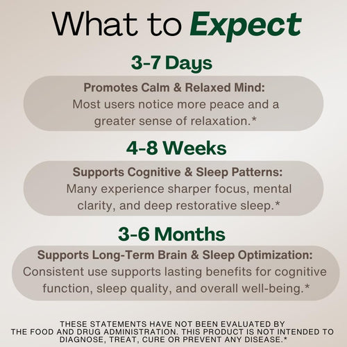 MAGPLUS+ 7-in-1 Complex