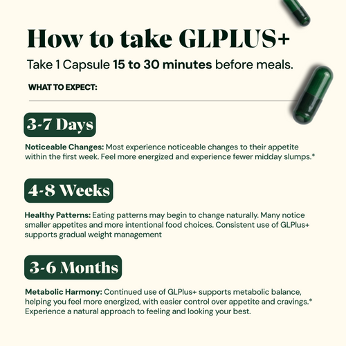 GLPLUS+ 10-in-1 Hunger & Metabolism