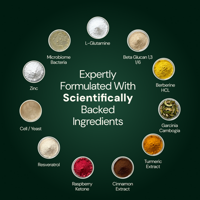 GLPLUS+ 10-in-1 Hunger & Metabolism