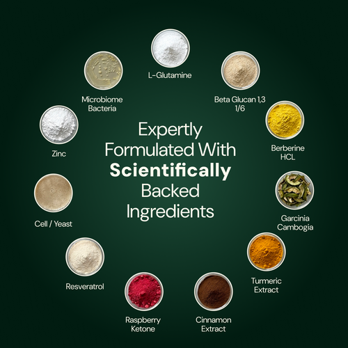 GLP Activate & Support