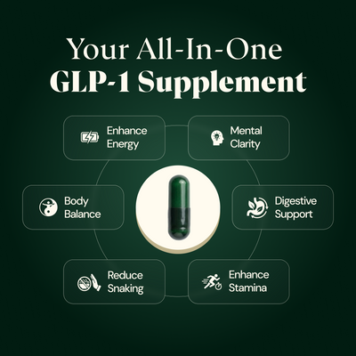 GLPLUS+ 10-in-1 Hunger & Metabolism