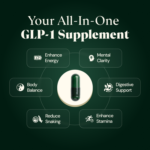 GLP Activate & Support