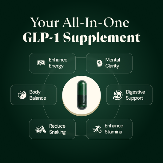 GLPLUS+ 10-in-1 Hunger & Metabolism