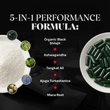 Men’s Vitality Bundle