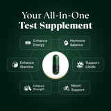 Men’s Vitality Bundle