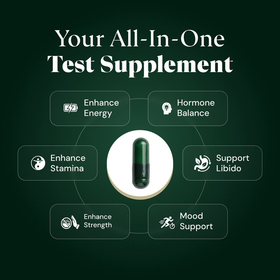 Men’s Vitality Bundle