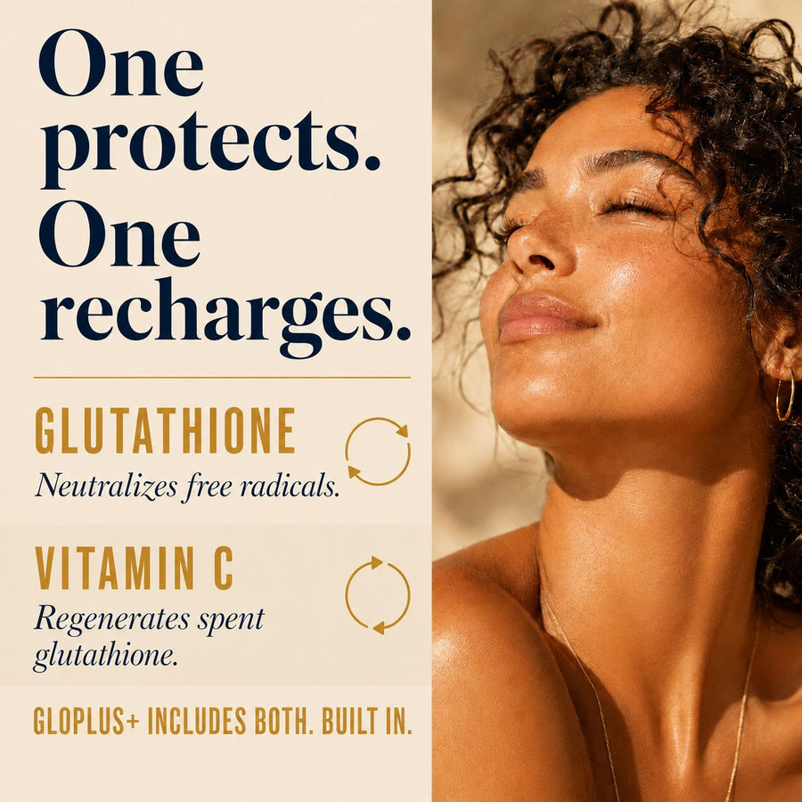 GLOPLUS+ 11-in-1 Complex