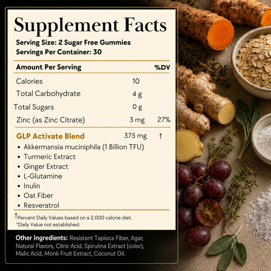 GLPLUS+ 8-in-1 Activate Gummies