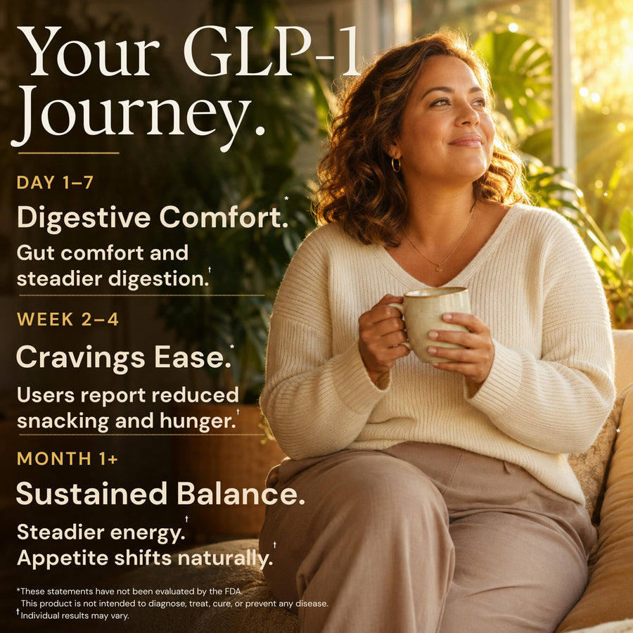 GLPLUS+ 8-in-1 Activate Gummies