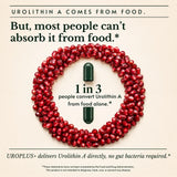 UROPLUS+ 10-in-1 Urolithin A Longevity Complex