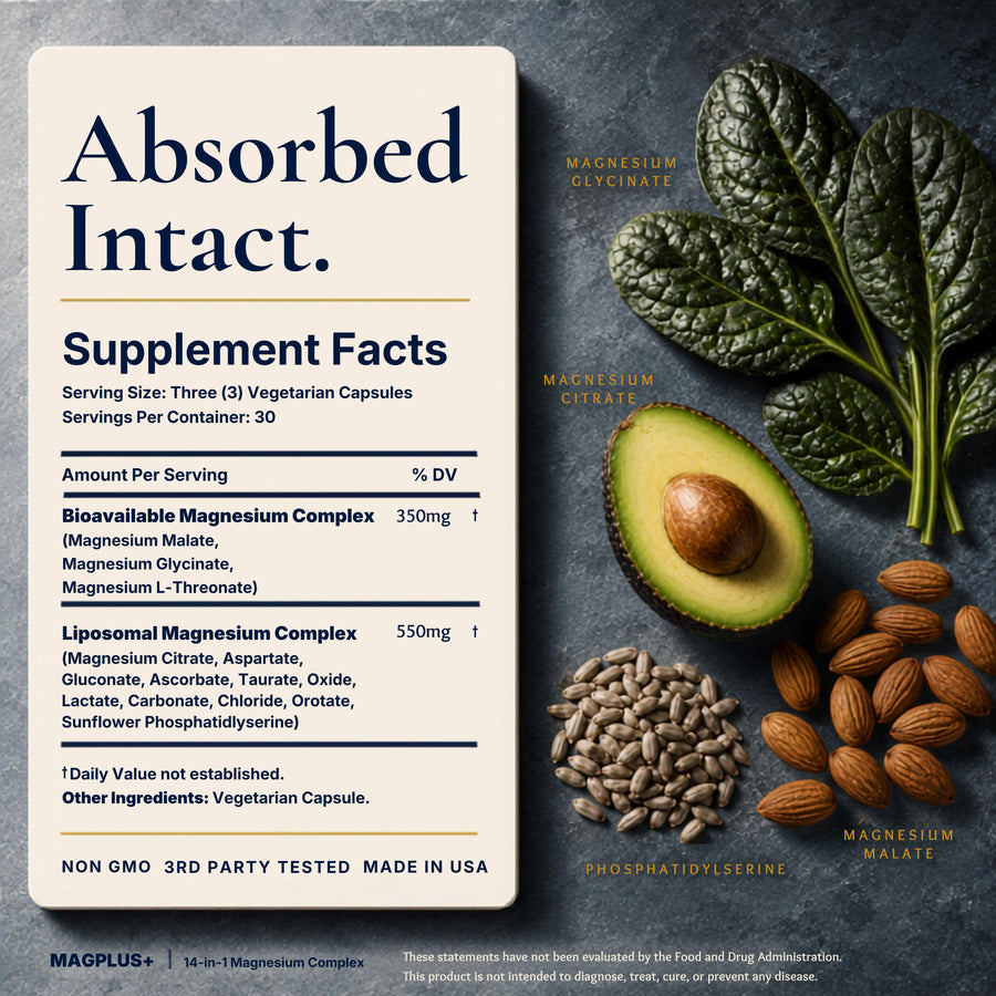 MAGPLUS+ 13-in-1 Total Magnesium