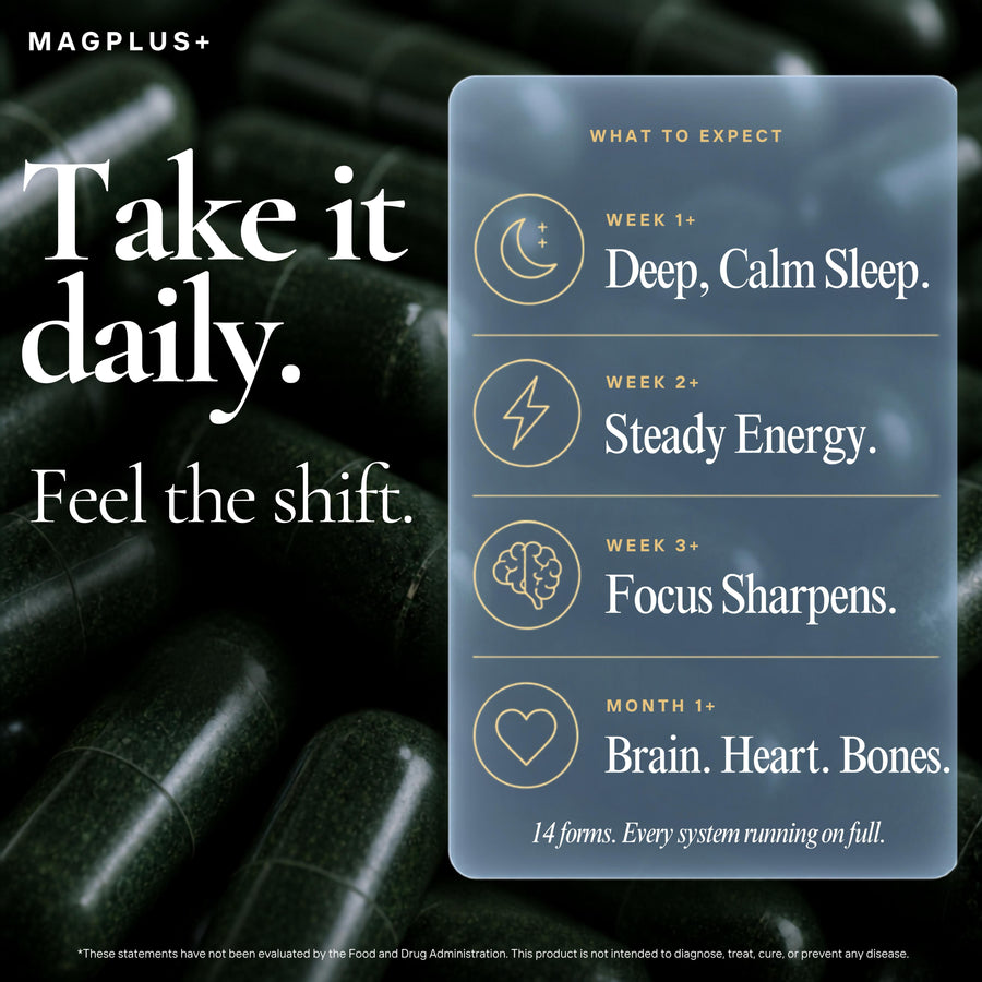 MAGPLUS+ 13-in-1 Total Magnesium