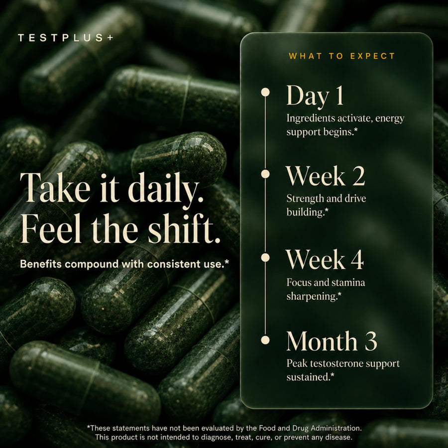 TESTPLUS+ 8-in-1 Testosterone Support