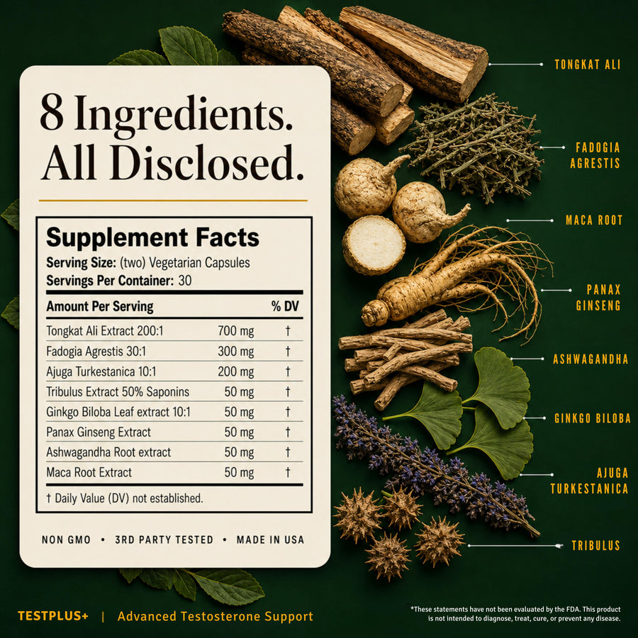 TESTPLUS+ 8-in-1 Testosterone Support