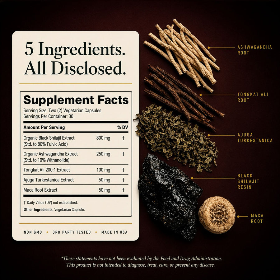 SHILAJITPLUS+  5-in-1 Black Shilajit Complex