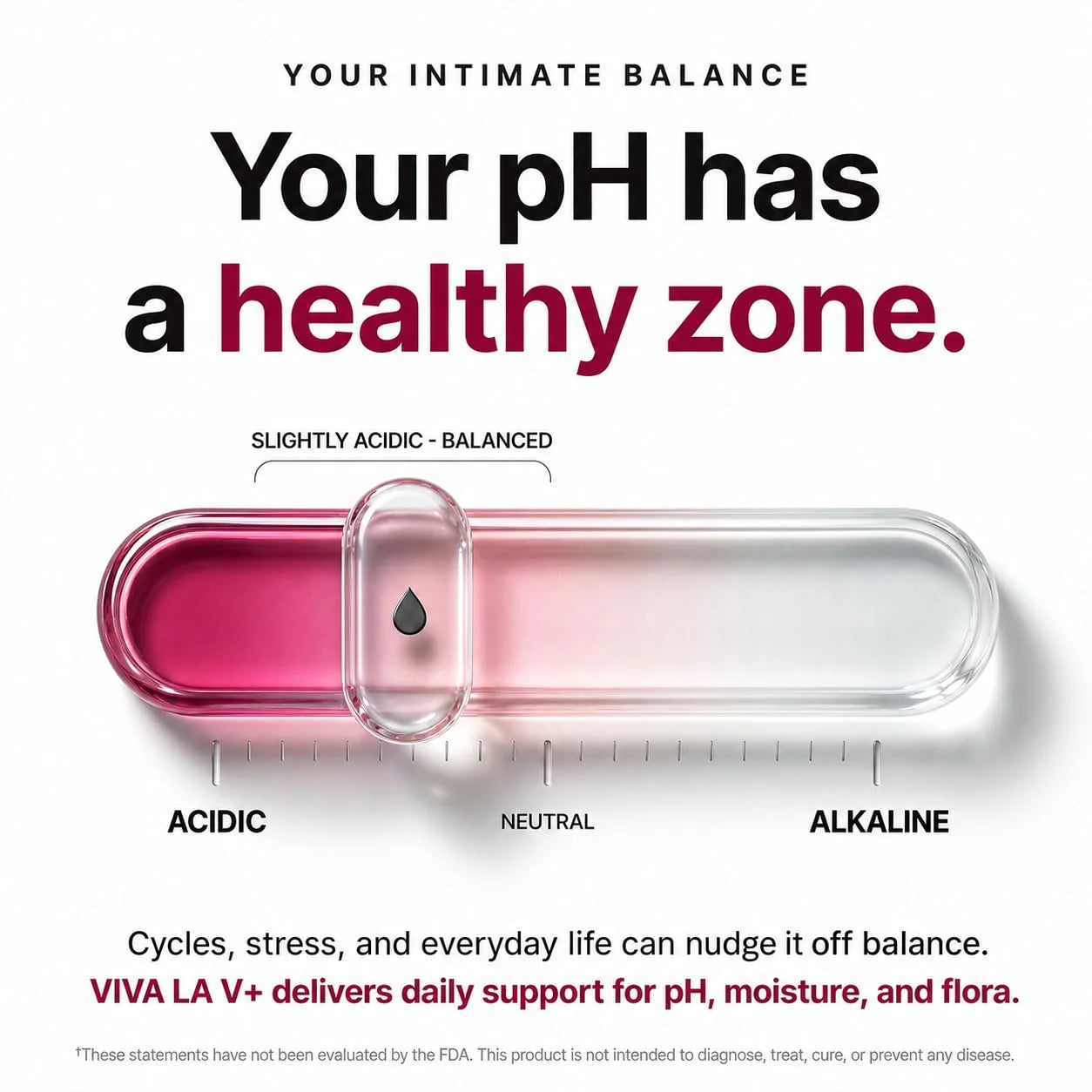 SLIPPERY ELM+ 8-IN-1 - Clinical Breakdown 4