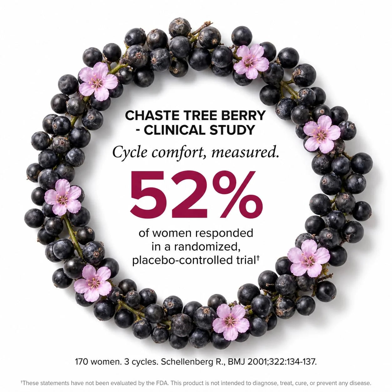 SLIPPERY ELM+ 8-IN-1 - Clinical Breakdown 5