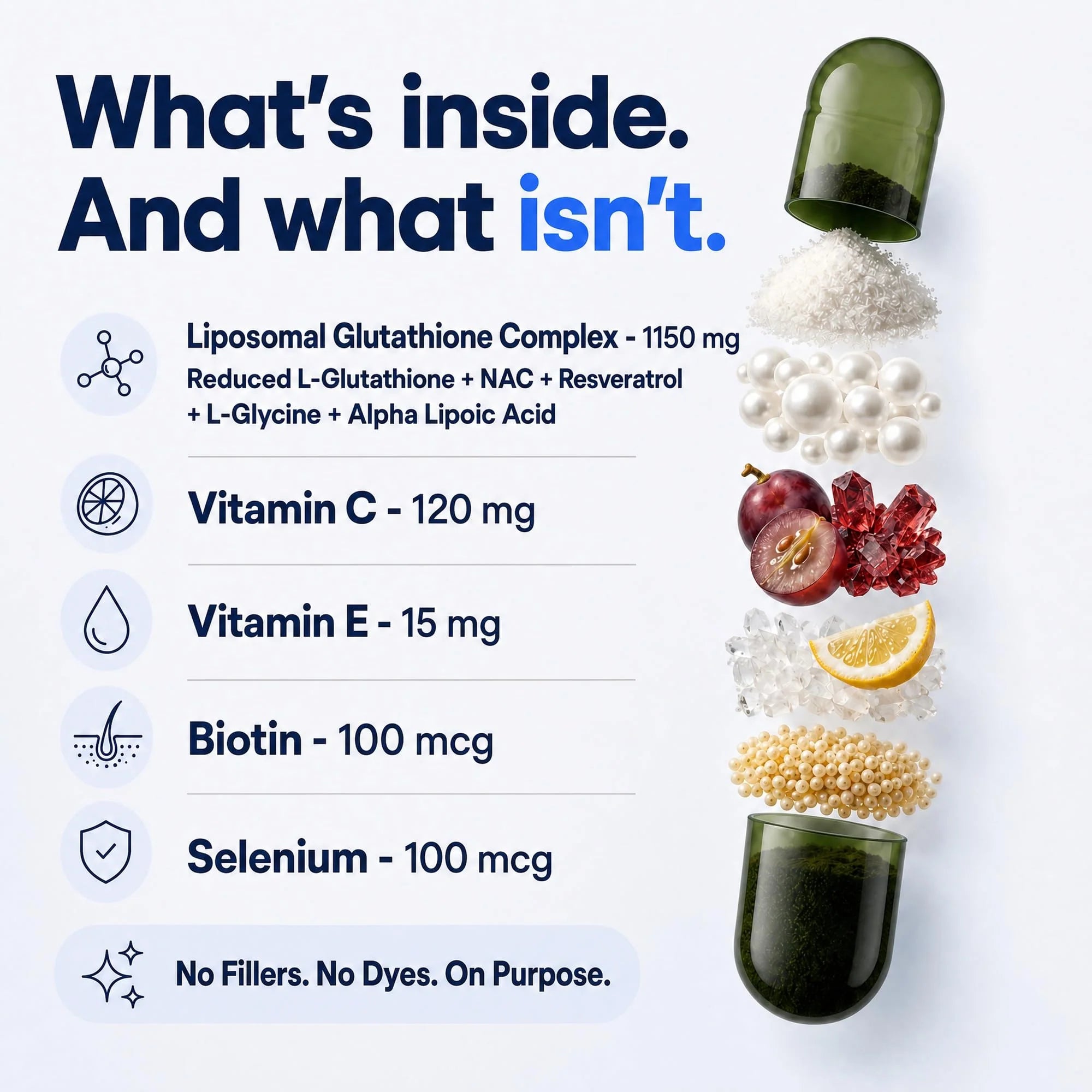 GLOPLUS+ 11-IN-1 - Clinical Breakdown 2