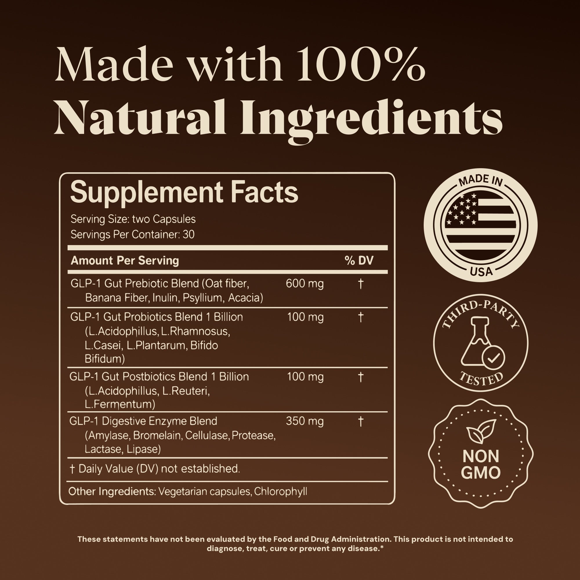GLPLUS+ 20-IN-1 SYNBIOTIC - Supplement Facts Label