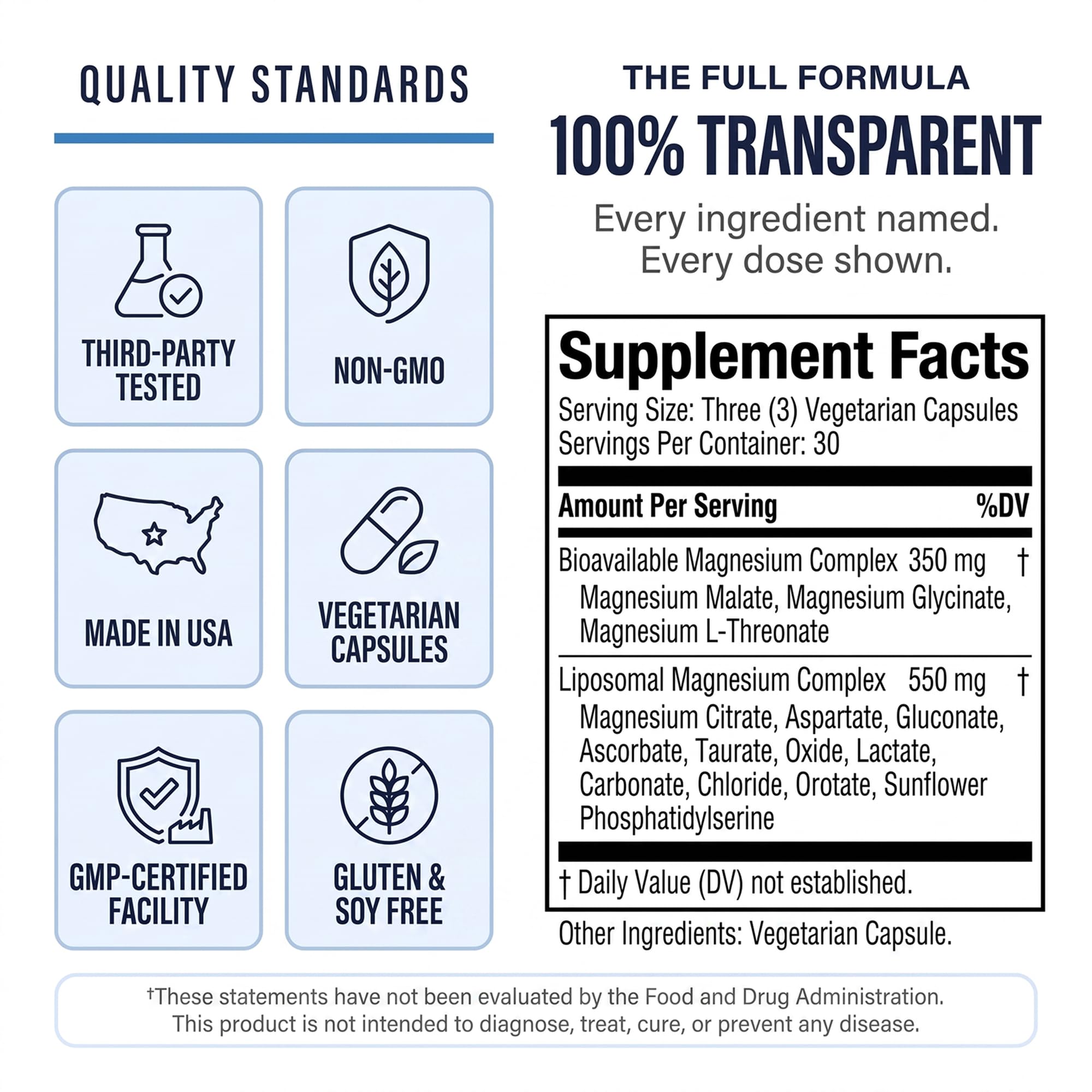 MAGPLUS+ 14-IN-1 - Supplement Facts Label